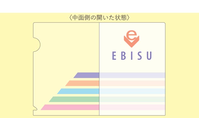 中面側の開いた状態