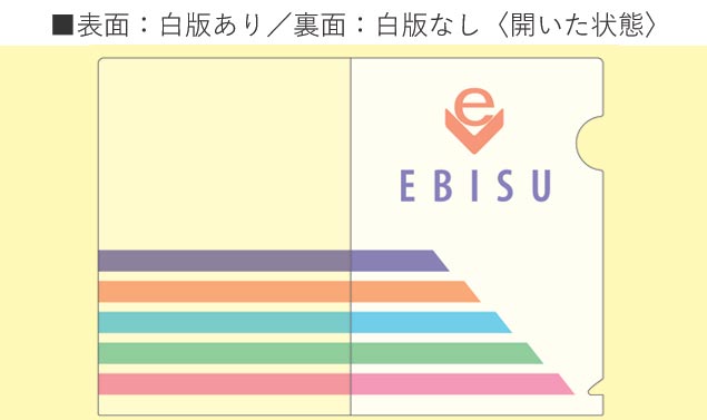 表面:白版あり/裏面:白版なし(開いた状態)