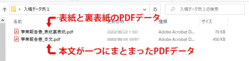 表紙と裏表紙のPDFデータ。本文が一つにまとまったPDFデータ。